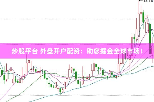 炒股平台 外盘开户配资：助您掘金全球市场！
