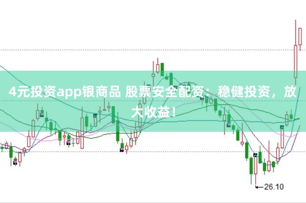 4元投资app银商品 股票安全配资：稳健投资，放大收益！