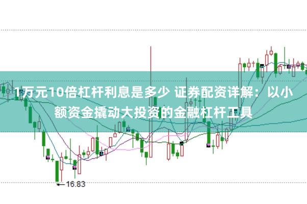 1万元10倍杠杆利息是多少 证券配资详解：以小额资金撬动大投资的金融杠杆工具