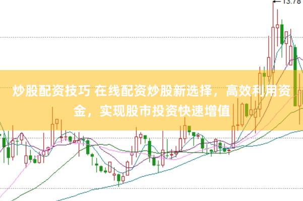 炒股配资技巧 在线配资炒股新选择，高效利用资金，实现股市投资快速增值