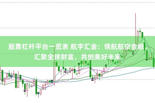 股票杠杆平台一览表 航宇汇金：领航航空金融，汇聚全球财富，共创美好未来