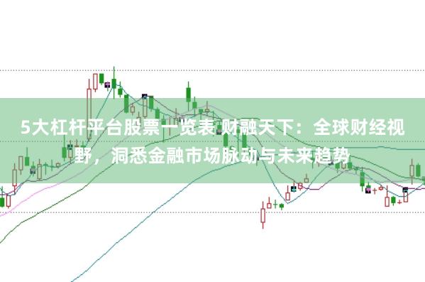5大杠杆平台股票一览表 财融天下：全球财经视野，洞悉金融市场脉动与未来趋势