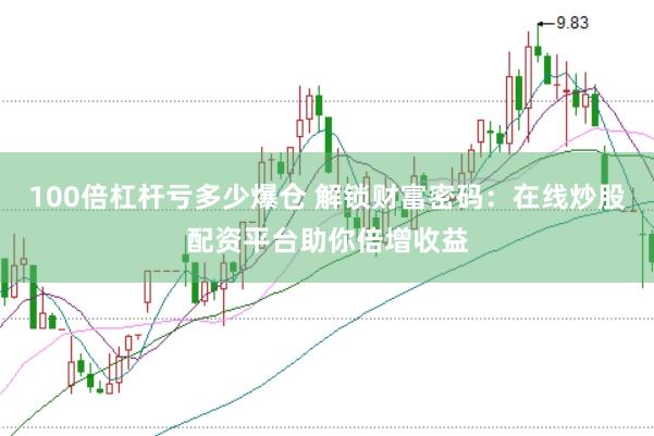 100倍杠杆亏多少爆仓 解锁财富密码：在线炒股配资平台助你倍增收益