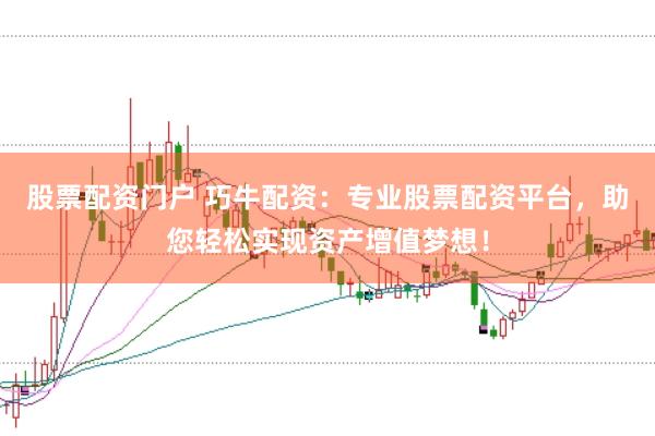股票配资门户 巧牛配资：专业股票配资平台，助您轻松实现资产增值梦想！