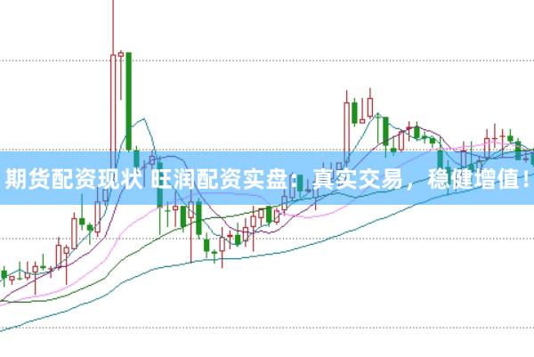 期货配资现状 旺润配资实盘：真实交易，稳健增值！