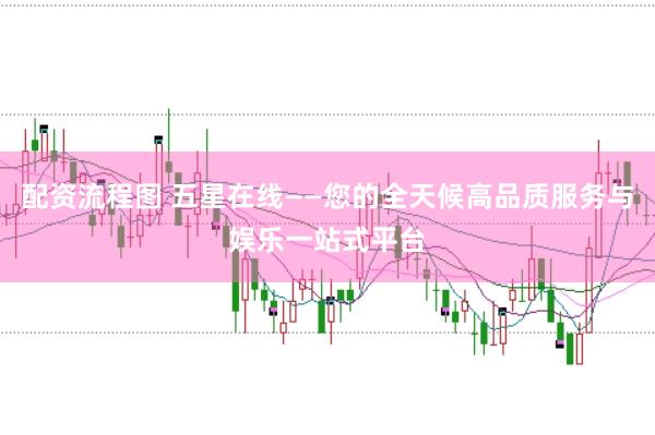 配资流程图 五星在线——您的全天候高品质服务与娱乐一站式平台