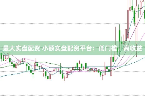 最大实盘配资 小额实盘配资平台：低门槛，高收益