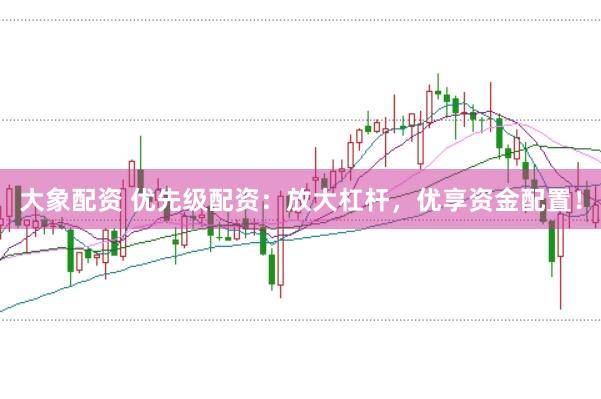 大象配资 优先级配资：放大杠杆，优享资金配置！