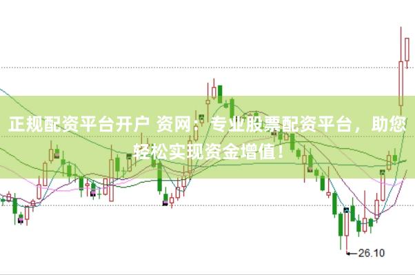 正规配资平台开户 资网：专业股票配资平台，助您轻松实现资金增值！