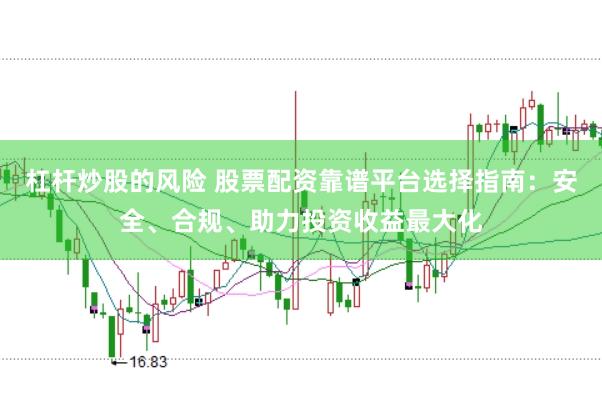 杠杆炒股的风险 股票配资靠谱平台选择指南：安全、合规、助力投资收益最大化