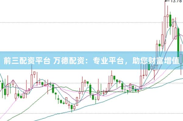前三配资平台 万德配资：专业平台，助您财富增值