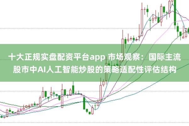 十大正规实盘配资平台app 市场观察：国际主流股市中AI人工智能炒股的策略适配性评估结构
