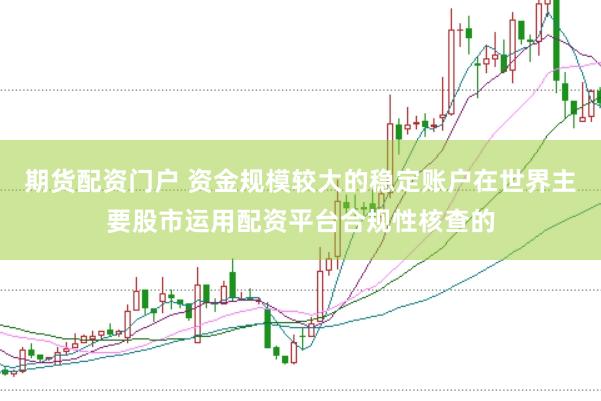 期货配资门户 资金规模较大的稳定账户在世界主要股市运用配资平台合规性核查的