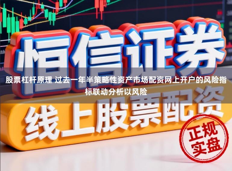 股票杠杆原理 过去一年半策略性资产市场配资网上开户的风险指标联动分析以风险